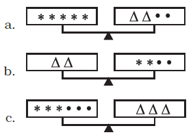 Page 116 Chapter 4 Class 7th NCERT Exemplar Page 116 Chapter 4 Class 7th NCERT Exemplar